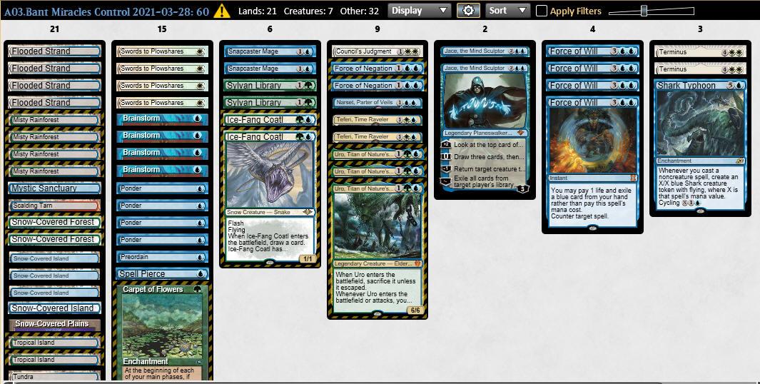 bant-control-2021-apr